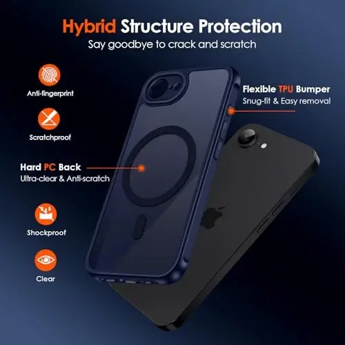 ivoler Magnetic Case for iPhone 16e /17e 6.1