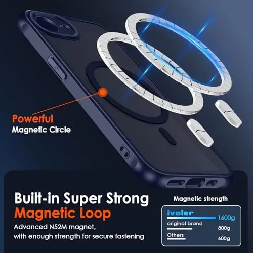 ivoler Magnetic Case for iPhone 16e /17e 6.1