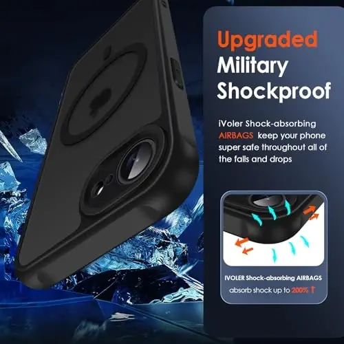 ivoler Magnetic Case for iPhone 16e /17e 6.1