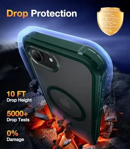 Diaclara Magnetic Case for iPhone 16e 6.1'' (Clear Green) - Full Body Rugged Case with Built-in Screen Protector & Wireless Charging Compatibility - 3