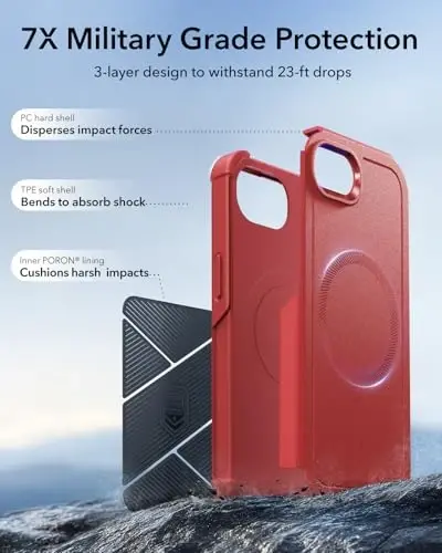 ESR for iPhone 16e Case, 7X Military-Grade Drop Protection, Shock-Absorbing Rugged Cover, MagSafe Accessories Compatible, Cyber Series, Red - 4