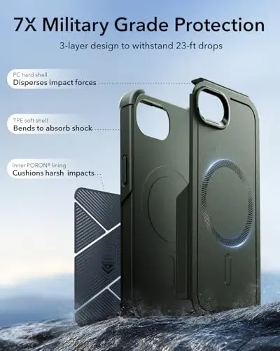 ESR for iPhone 16e Case, 7X Military-Grade Drop Protection, Shock-Absorbing Rugged Cover, MagSafe Accessories Compatible, Cyber Series, Army Green - 4