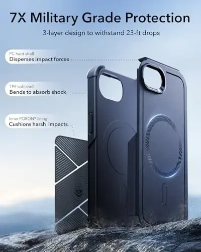 ESR for iPhone 16e Case, 7X Military-Grade Drop Protection, Shock-Absorbing Rugged Cover, MagSafe Accessories Compatible, Cyber Series, Navy Blue - 4
