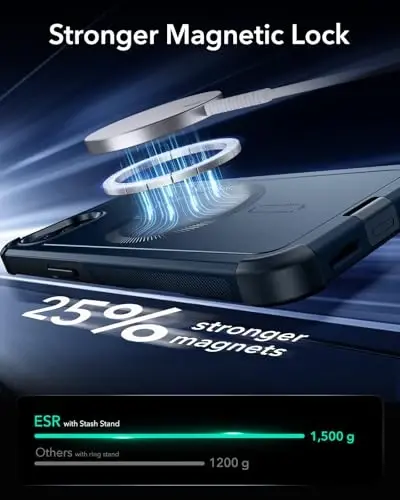 ESR for iPhone 16e Case, 7X Military-Grade Drop Protection, Shock-Absorbing Rugged Cover, MagSafe Accessories Compatible, Cyber Series, Navy Blue - 6