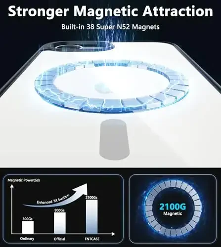 FNTCASE for iPhone 16e Case Clear: Magnetic Phone Cases with Screen Protector Compatible with Magsafe Slim Anti Yellowing Rugged Shockproof Protective Transparent Cell Phone Cover (B-Black) - 3