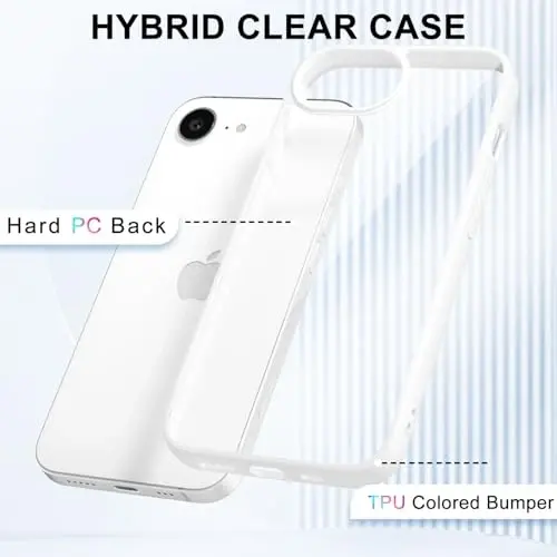 LoeoeL for iPhone 16e Case Clear, Transparent Hybrid 16e Phone Case [Hard Plastic & Soft Silicone Bumper] Acrylic Non Yellowing Thin Slim Protective Cover for Women, White - 3