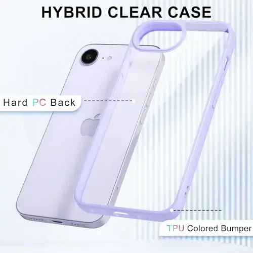 LoeoeL for iPhone 16e Case Clear, Transparent Hybrid 16e Phone Case [Hard Plastic & Soft Silicone Bumper] Acrylic Non Yellowing Thin Slim Protective Cover for Women, Purple Lavender - 12
