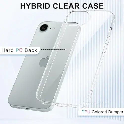 iPhone 16e için LoeoeL Kılıfı Şeffaf, Transparan Hibrit 16e Telefon Kılıfı [Sert Plastik & Yumuşak Silikon Tampon] Akrilik Sararmayan İnce Koruyucu Kapak Kadınlar için, Kristal Şeffaf - 3
