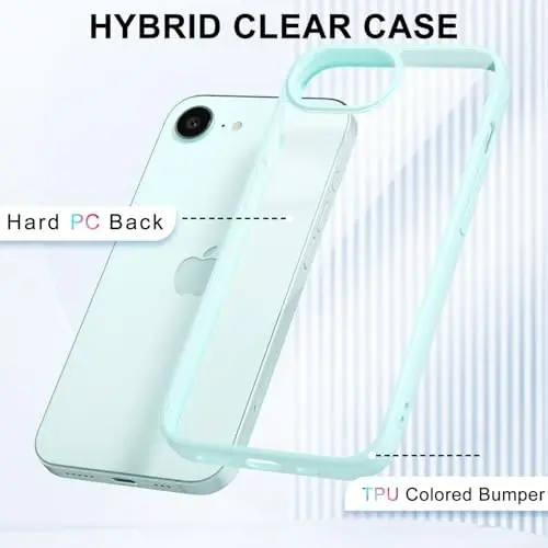 LoeoeL for iPhone 16e Case Clear, Transparent Hybrid 16e Phone Case [Hard Plastic & Soft Silicone Bumper] Acrylic Non Yellowing Thin Slim Protective Cover for Women, Teal - 3