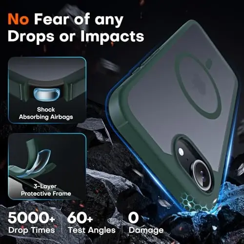 TOCOL Magnetic for iPhone 16e Case, Upgraded Full Camera Protection, Compatible with Magsafe, Drop Protection, Translucent Matte Back Bumper for iPhone 16e 6.1-Inch (Alpine Green) - 4