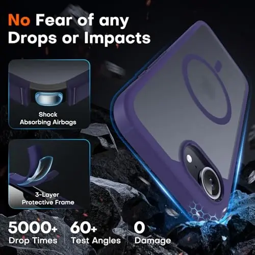 TOCOL Magnetic for iPhone 16e Case, Upgraded Full Camera Protection, Compatible with Magsafe, Drop Protection, Translucent Matte Back Bumper for iPhone 16e 6.1-Inch (Purple) - 4