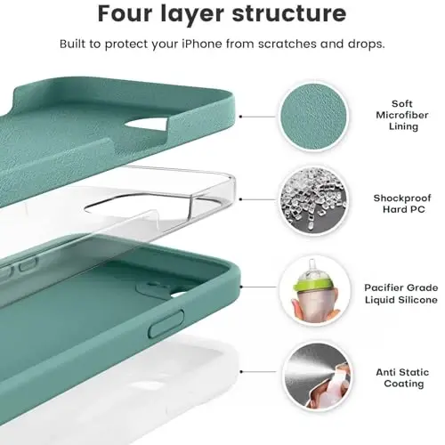Vooii Compatible with iPhone 16e Case, Liquid Silicone Upgrade [Camera Protection] [Soft Anti-Scratch Microfiber Lining] Shockproof Phone Case for iPhone 16e 6.1 inch - Pine Green - VOOII (1)