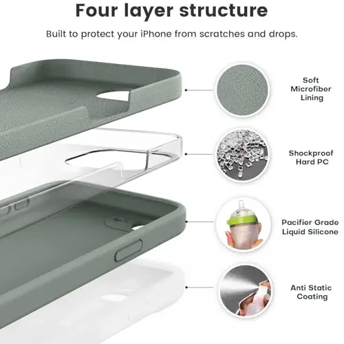Vooii Compatible with iPhone 16e Case, Liquid Silicone Upgrade [Camera Protection] [Soft Anti-Scratch Microfiber Lining] Shockproof Phone Case for iPhone 16e 6.1 inch - Calke Green - 2