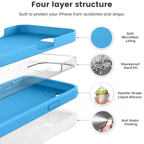 Vooii Compatible with iPhone 16e Case, Liquid Silicone Upgrade [Camera Protection] [Soft Anti-Scratch Microfiber Lining] Shockproof Phone Case for iPhone 16e 6.1 inch - Blue - 2