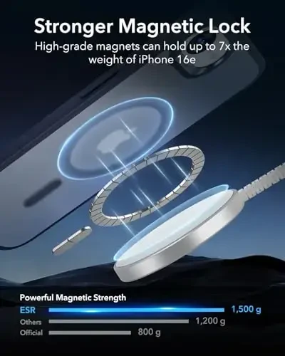 iPhone 16e uchun ESR g'ilofi, MagSafe bilan mos, zarbga chidamli harbiy darajadagi himoya, iPhone 16e uchun magnit telefon g'ilofi, klassik gibrid g'ilof (HaloLock), muzli ko'k - 3