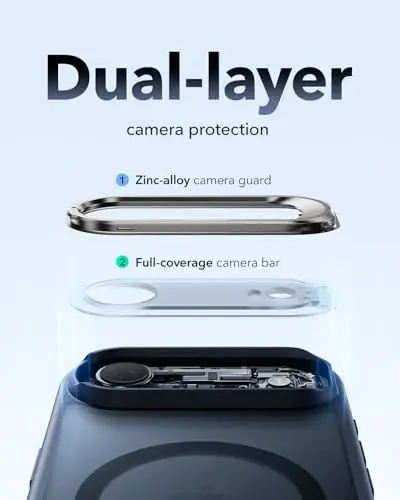 iPhone 17 Air uchun ESR Stash Standli g‘ilofi, MagSafe bilan mos keladigan kamera boshqaruvchi qopqoq, harbiy darajadagi zarbadan himoya qiluvchi magnit telefon g‘ilofi, tirnalishga chidamli orqa qopqoq, muzli ko‘k - ESR (1)
