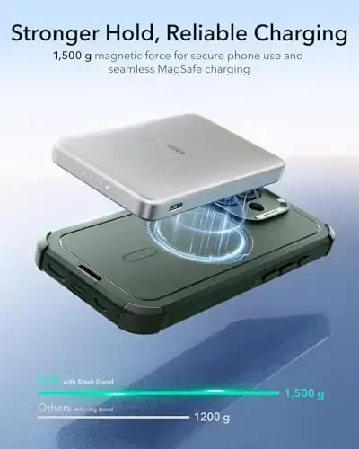 ESR for iPhone 17 Case, 7X Military-Grade Drop Protection, Shock-Absorbing Rugged Cover with Camera Control Button, MagSafe Accessories Compatible, Cyber Series, Olive Green - 6