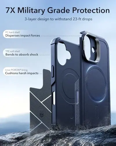 ESR for iPhone 17 Case with Stash Stand, 7X Military-Grade Drop Protection with Camera Control, Shock-Absorbing Phone Rugged Cover, Compatible with MagSafe Accessories, Cyber Series, Blue - 5