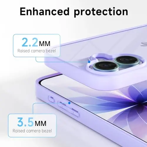 LoeoeL for iPhone 17 Case Clear, Transparent Hybrid iPhone 17 Phone Case [Hard Plastic & Soft Silicone Bumper] Acrylic Non Yellowing Thin Slim Protective Cover for Women, Purple Lavender - 10