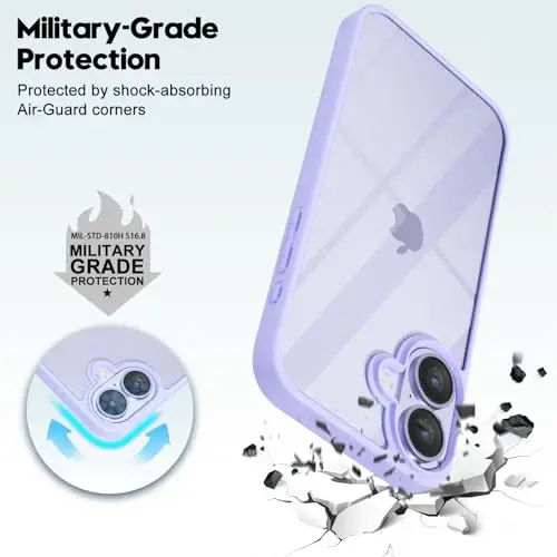 LoeoeL for iPhone 17 Case Clear, Transparent Hybrid iPhone 17 Phone Case [Hard Plastic & Soft Silicone Bumper] Acrylic Non Yellowing Thin Slim Protective Cover for Women, Purple Lavender - 9