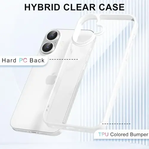 LoeoeL for iPhone 17 Case Clear, Transparent Hybrid iPhone 17 Phone Case [Hard Plastic & Soft Silicone Bumper] Acrylic Non Yellowing Thin Slim Protective Cover for Women, White - 3