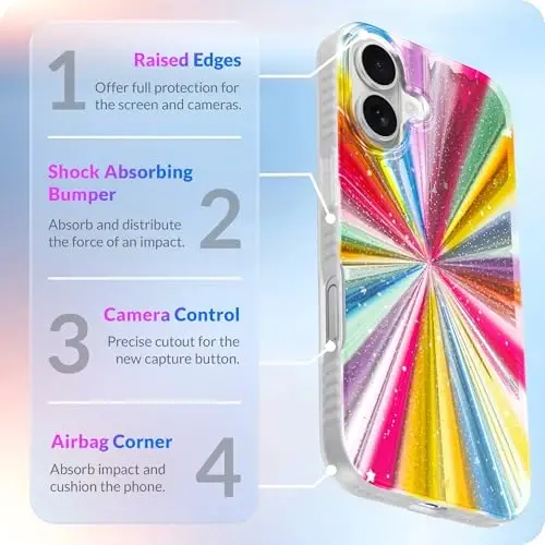 LONLI Hue for iPhone 17 Case - Magic Cosmic Portal Shockproof Phone Cover - [Shock-Absorbent Bumper] - Cute, Unique and Eye-Catchy - 5