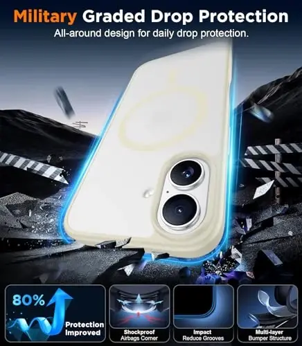 Red2Fire Magnetic for iPhone 17 Case, (Compatible with MagSafe) (Military Grade Drop Protection) Translucent Matte Shockproof Phone Case for iPhone 17 6.3