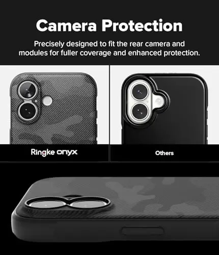 Ringke Onyx for iPhone 17 Case, [Feels Good in The Hand] Oil & Dirt Resistant, Individual Lens Covers for Cameras, Non-Slip Enhanced Grip Lightweight Cover - Camo Black - 3