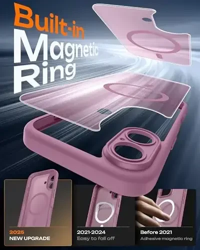 TOCOL for iPhone 17 Case, Full Camera Protection, Built-in Magnetic Ring, Compatible with Magsafe Charger, Drop Protection, Translucent Matte Phone Case for iPhone 17 6.3 inch (Lilac Purple) - 3