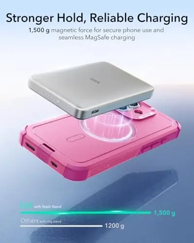 ESR for iPhone 17 Case, 7X Military-Grade Drop Protection, Shock-Absorbing Rugged Cover with Camera Control Button, MagSafe Accessories Compatible, Cyber Series, Rosy Pink - 5