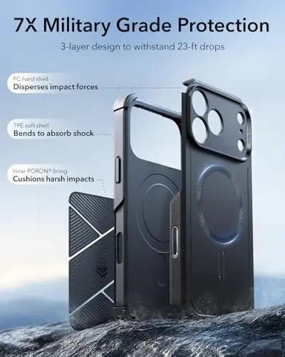 ESR for iPhone 17 Pro Case, 7X Military-Grade Drop Protection, Shock-Absorbing Rugged Cover with Camera Control Button, MagSafe Accessories Compatible, Cyber Series, Black - 5