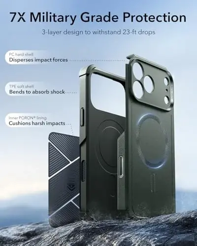 ESR for iPhone 17 Pro Case, 7X Military-Grade Drop Protection, Shock-Absorbing Rugged Cover with Camera Control Button, MagSafe Accessories Compatible, Cyber Series, Olive Green - 5