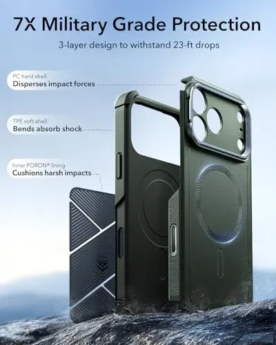 ESR for iPhone 17 Pro Case with Stash Stand, 7X Military-Grade Drop Protection with Camera Control, Shock-Absorbing Phone Rugged Cover, Compatible with MagSafe Accessories, Cyber Series, Green - 5