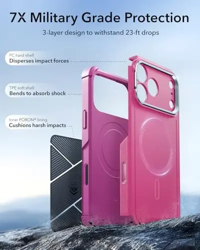 ESR for iPhone 17 Pro Case with Stash Stand, 7X Military-Grade Drop Protection with Camera Control, Shock-Absorbing Phone Rugged Cover, Compatible with MagSafe Accessories, Cyber Series, Pink - 5