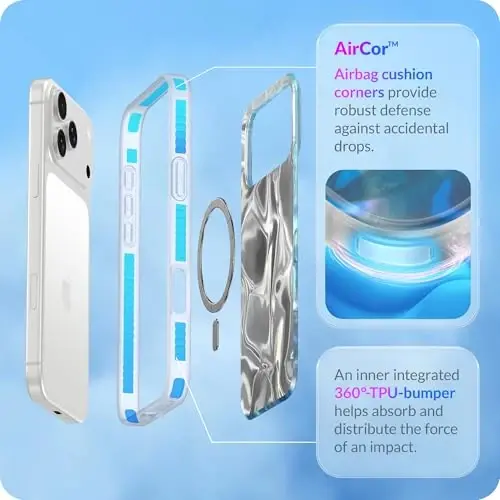 LONLI Hue for iPhone 17 Pro Case - Ocean Waves Shockproof Magnetic Phone Cover - [Compatible with Magsafe] - Cute, Unique and Aesthetic - 4