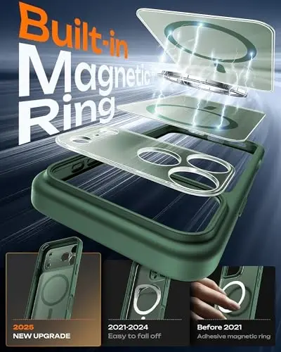 TOCOL for iPhone 17 Pro Case, Full Camera Protection, Built-in Magnetic Ring, Compatible with Magsafe Charger, Drop Protection, Translucent Matte Phone Case for iPhone 17 Pro 6.3 inch (Alpine Green) - 3