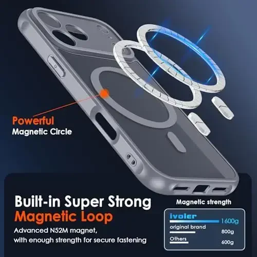 ivoler Magnetic Case for iPhone 17 Pro Max 6.9'' [Compatible with Magsafe] [15 FT Military Grade Protection] Magnetic Charger Case Bumper for, Frosted Translucent Back for iPhone 17 Pro Max- Gray - 5