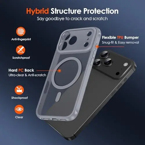 ivoler Magnetic Case for iPhone 17 Pro Max 6.9'' [Compatible with Magsafe] [15 FT Military Grade Protection] Magnetic Charger Case Bumper for, Frosted Translucent Back for iPhone 17 Pro Max- Gray - 3