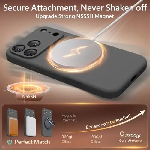 iPhone 17 Pro Max için FireNova Manyetik Kılıf, MagSafe ile Uyumlu, [Entegre Silikon Kamera Kontrol Düğmesi] [Kamera Koruması] Çizilmez Mikrofiber Astarlı Telefon Kılıfı, 6.9