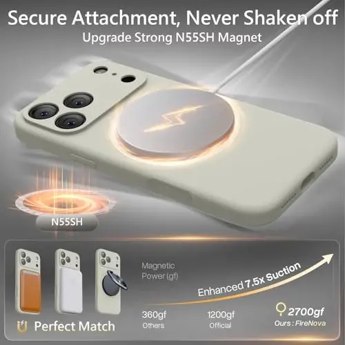 iPhone 17 Pro Max için FireNova Manyetik Kılıf, MagSafe Uyumlu, [Entegre Silikon Kamera Kontrol Düğmesi] [Kamera Koruması] Çizilmez Mikrofiber Astarlı Telefon Kılıfı, 6.9