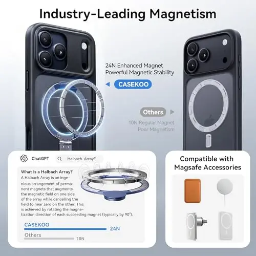 CASEKOO Ultra-Magnetic Stand for iPhone 17 Pro Max Case [Military Drop Protection] [Compatible with MagSafe] Shockproof Translucent Matte Slim Ring Holder Case for iPhone 17 ProMax 6.9