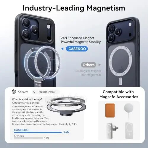 iPhone 17 Pro Max Kılıfı için CASEKOO Ultra Manyetik Stand [Askeri Düşme Koruması] [MagSafe ile Uyumlu] Darbeye Dayanıklı Yarı Saydam Mat İnce Halka Tutucu iPhone 17 ProMax 6.9
