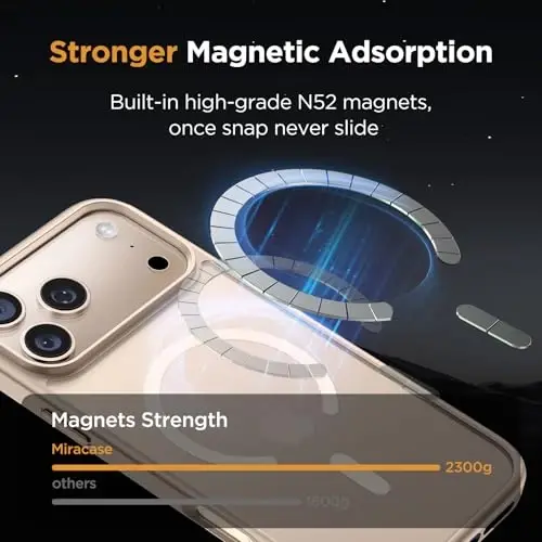Miracase for iPhone 17 Pro Max Case with Screen Protector [Compatible with MagSafe] Slim Thin Phone Case Military-Grade Protected for 17 ProMax Cover Bumper 6.9