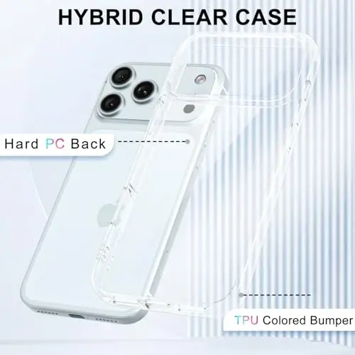 LoeoeL for iPhone 17 Pro Max Case Clear, Transparent Hybrid iPhone 17 Pro Max Phone Case [Hard Plastic & Soft Silicone Bumper] Acrylic Non Yellowing Thin Slim Protective Cover for Women, Crystal Clear - 3