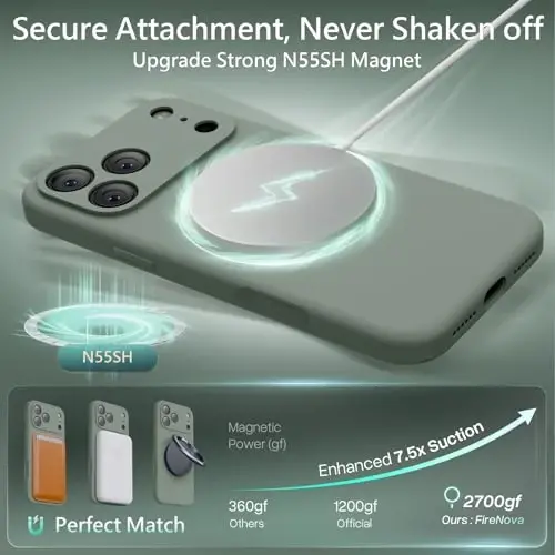 iPhone 17 Pro uchun FireNova magnitli g‘ilofi, MagSafe bilan mos, [O‘rnatilgan silikon kamera boshqaruv tugmasi] [Kamerani himoya qilish] Tirnalishga qarshi mikrotola qoplamali telefon g‘ilofi, 6.3 dyuym, Calke yashil rangi - 5