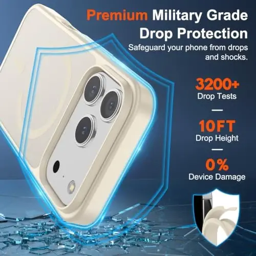 SUPFINE Magnetic for iPhone 17 Pro Case (Compatible with MagSafe)(Military Grade Drop Protection) Translucent Matte Shockproof with Anti-Fingerprint Phone Cover,Antique White - 2
