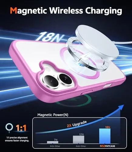 iPhone 17 uchun FNTCASE g‘ilofi: ekran himoyachisi bilan magnitli telefon g‘iloflari, Magsafe bilan mos, tushib ketishga chidamli, ingichka, sarg‘aymaydigan, zarbaga chidamli, shaffof himoya g‘ilofi (B-Pushti) - 3