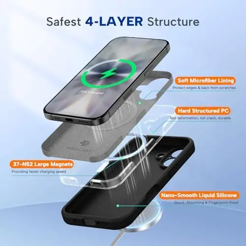 iPhone 17 uchun Miracase Magnetic g'ilofi, MagSafe bilan mos, o'rnatilgan silikon kamera boshqaruv qopqog'i, 3,0 mm qalinlikdagi zarbaga chidamli himoya g'ilofi, 17 uchun, qora - 4
