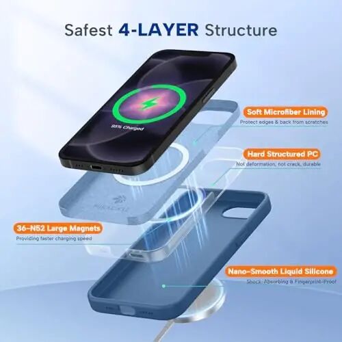 Miracase Magnetic for iPhone 17e Case & iPhone 16e Case, [Soft Anti-Scratch Microfiber Lining], Compatible with MagSafe, Silicone Shockproof Protection Phone Case for iPhone 17e/16e, Glass Blue - 3