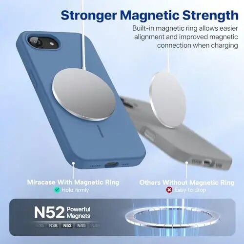 Miracase Magnetic for iPhone 17e Case & iPhone 16e Case, [Soft Anti-Scratch Microfiber Lining], Compatible with MagSafe, Silicone Shockproof Protection Phone Case for iPhone 17e/16e, Glass Blue - 5
